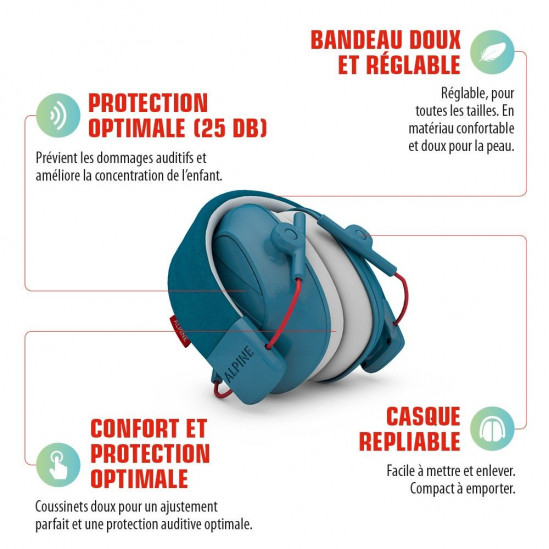 ALPINE Muffy Casque Anti-Bruit Enfants Blue