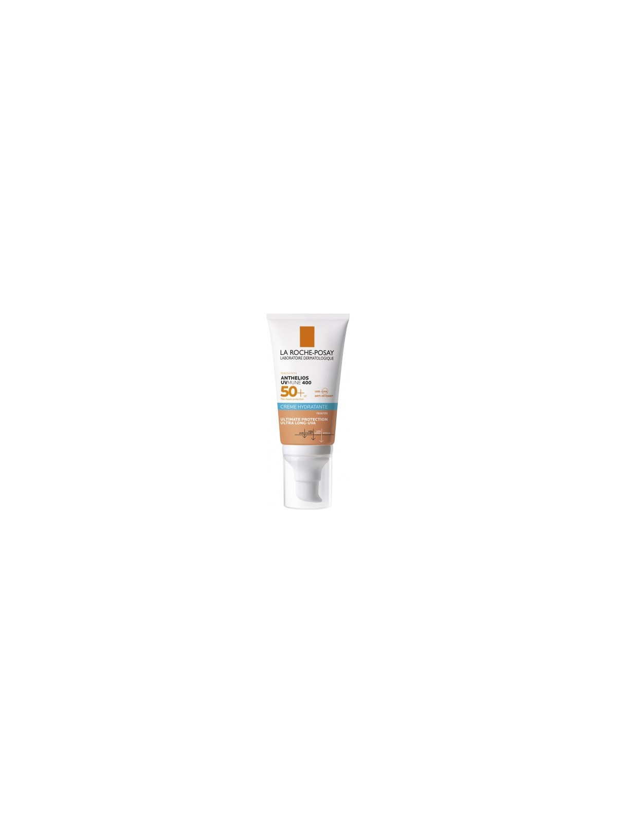 ROCHE P ANTH UVMUNE CR T PARF SPF5050ML